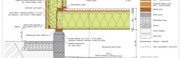 Obvodová stěna u základu, řešení s provětrávanou dutinou, podlaha z I-nosníků s bodovou podpěrou